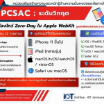 แจ้งเตือนภัยไซเบอร์ ผู้ใช้ iPhone / iPad / Mac พบช่องโหว่ Zero-Day ใน Apple WebKit ถูกโจมตีจริงแล้ว