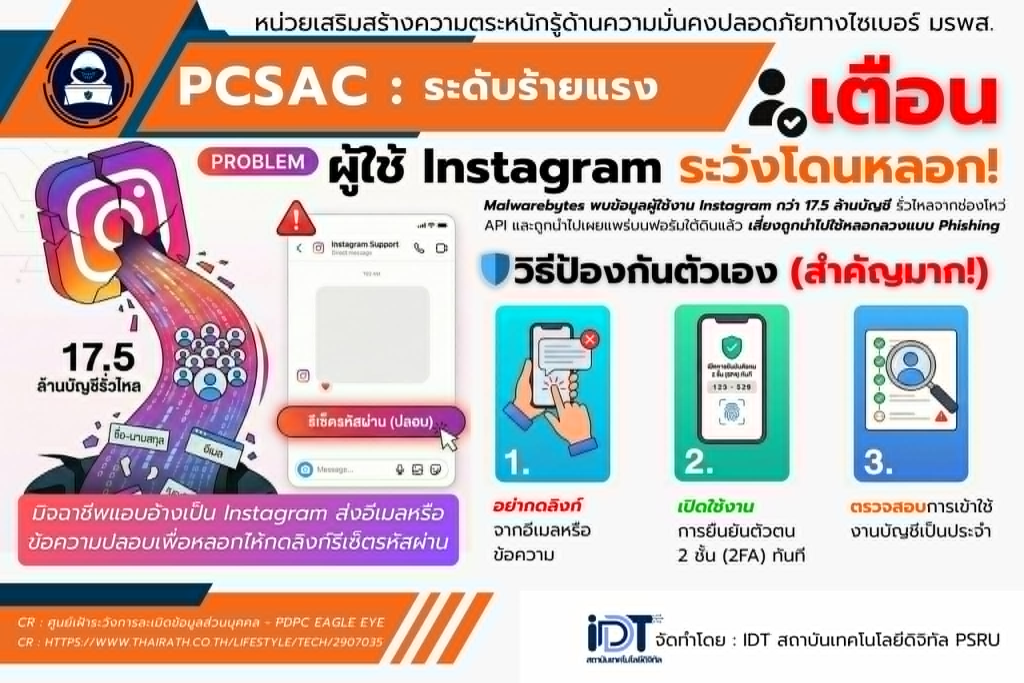 เตือนภัยไซเบอร์ผู้ใช้ Instagram Malwarebytes พบข้อมูลผู้ใช้งาน Instagram กว่า 17.5 ล้านบัญชี รั่วไหล จากช่องโหว่ API และถูกนำไปเผยแพร่บนฟอรัมใต้ดินแล้ว เสี่ยงถูกนำไปใช้หลอกลวงแบบ Phishing