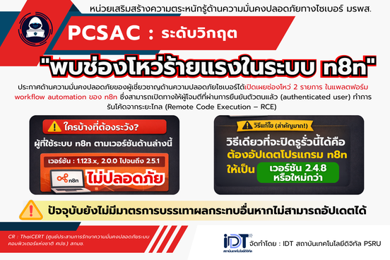 ประกาศด่วน: พบช่องโหว่ร้ายแรงระดับวิกฤตในระบบ n8n
