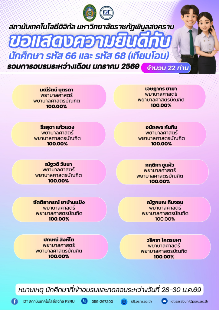 นักศึกษา รหัส 66 และ รหัส 68 (เทียบโอน) ที่มีผลคะแนนสูงสุดของการทดสอบ PSRU Digital Test